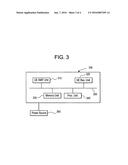 METHODS OF TRANSMITTING DATA USING AT LEAST ONE OF A PLURALITY OF WIRELESS     ACCESSES, USER EQUIPMENT, AND NETWORK ELEMENT diagram and image