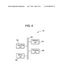 METHODS OF TRANSMITTING DATA USING AT LEAST ONE OF A PLURALITY OF WIRELESS     ACCESSES, USER EQUIPMENT, AND NETWORK ELEMENT diagram and image