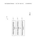 TECHNIQUES FOR REDUCING TRANSMISSION DELAYS IN MULTI-CARRIER WIRELESS     COMMUNICATIONS diagram and image