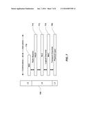 TECHNIQUES FOR REDUCING TRANSMISSION DELAYS IN MULTI-CARRIER WIRELESS     COMMUNICATIONS diagram and image