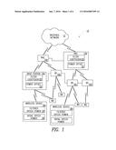 SETTING INITIAL TRANSMISSION POWER FOR A SECONDARY CARRIER AFTER A     TRANSMISSION GAP diagram and image