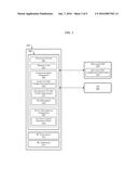 TECHNIQUES FOR ADJACENT CHANNEL INTERFERENCE MITIGATION diagram and image