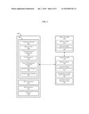 TECHNIQUES FOR ADJACENT CHANNEL INTERFERENCE MITIGATION diagram and image