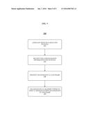 TECHNIQUES FOR ADJACENT CHANNEL INTERFERENCE MITIGATION diagram and image