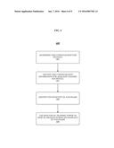 TECHNIQUES FOR ADJACENT CHANNEL INTERFERENCE MITIGATION diagram and image