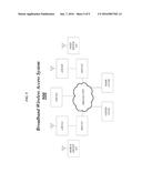 TECHNIQUES FOR ADJACENT CHANNEL INTERFERENCE MITIGATION diagram and image