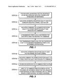 POWER CONTROL OF POINT TO MULTIPOINT PHYSICAL CHANNELS diagram and image