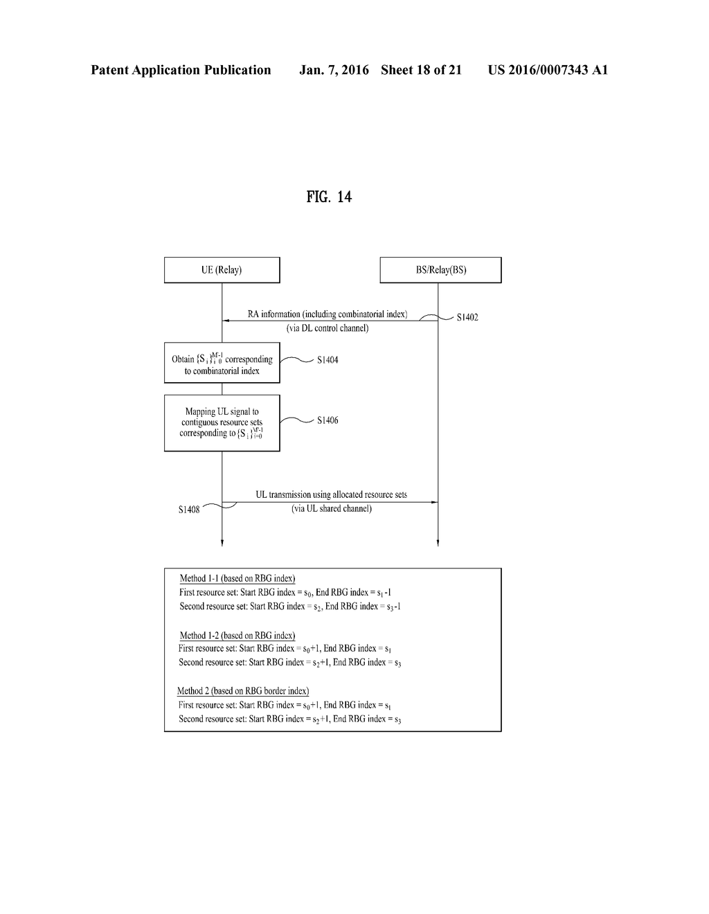 METHOD AND DEVICE FOR UPLINK RESOURCE ALLOCATION - diagram, schematic, and image 19