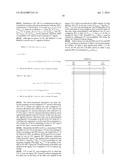 METHOD AND DEVICE FOR UPLINK RESOURCE ALLOCATION diagram and image