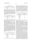 METHOD AND DEVICE FOR UPLINK RESOURCE ALLOCATION diagram and image