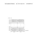 UPLINK CONTROL INFORMATION TRANSMISSION METHOD AND APPARATUS IN     MULTICARRIER SYSTEM diagram and image