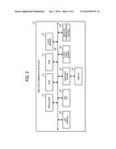 WIRELESS COMMUNICATION SYSTEM, WIRELESS COMMUNICATION DEVICE, AND     RECORDING MEDIUM STORING A WIRELESS COMMUNICATION PROGRAM diagram and image