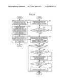 WIRELESS COMMUNICATION SYSTEM, WIRELESS COMMUNICATION DEVICE, AND     RECORDING MEDIUM STORING A WIRELESS COMMUNICATION PROGRAM diagram and image