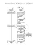 RADIO COMMUNICATION METHOD, TERMINAL, AND BASE STATION diagram and image