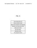 RADIO COMMUNICATION METHOD, TERMINAL, AND BASE STATION diagram and image