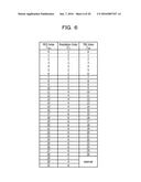 RADIO COMMUNICATION METHOD, TERMINAL, AND BASE STATION diagram and image