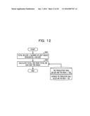 RADIO COMMUNICATION METHOD, TERMINAL, AND BASE STATION diagram and image