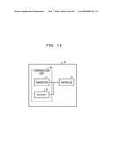 RADIO COMMUNICATION METHOD, TERMINAL, AND BASE STATION diagram and image