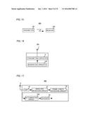 PROGRAM EXECUTED IN TRANSMITTER, RECEIVER AND PROGRAM EXECUTED IN RECEIVER diagram and image