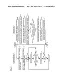 PROGRAM EXECUTED IN TRANSMITTER, RECEIVER AND PROGRAM EXECUTED IN RECEIVER diagram and image