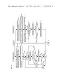 PROGRAM EXECUTED IN TRANSMITTER, RECEIVER AND PROGRAM EXECUTED IN RECEIVER diagram and image