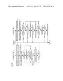 PROGRAM EXECUTED IN TRANSMITTER, RECEIVER AND PROGRAM EXECUTED IN RECEIVER diagram and image