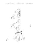 METHODS, SYSTEMS, AND COMPUTER READABLE MEDIA FOR DISTRIBUTING GENERAL     PACKET RADIO SERVICE (GPRS) TUNNELING PROTOCOL (GTP) TRAFFIC diagram and image