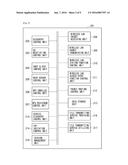 COMMUNICATION APPARATUS, CONTROL METHOD THEREOF, AND PROGRAM diagram and image