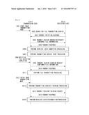 COMMUNICATION APPARATUS, CONTROL METHOD THEREOF, AND PROGRAM diagram and image