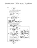 COMMUNICATION APPARATUS, CONTROL METHOD THEREOF, AND PROGRAM diagram and image