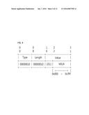 METHOD FOR TRANSMISSION OF IPv6 PACKETS OVER NEAR FIELD COMMUNICATION     (NFC) AND DEVICE OPERATING THE SAME diagram and image