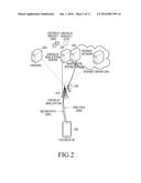 APPARATUS AND METHOD FOR PROVIDING A SERVICE CONNECTION THROUGH ACCESS     LAYER IN WIRELESS COMMUNICATION SYSTEM diagram and image