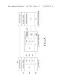 APPARATUS AND METHOD FOR PROVIDING A SERVICE CONNECTION THROUGH ACCESS     LAYER IN WIRELESS COMMUNICATION SYSTEM diagram and image