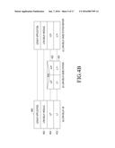 APPARATUS AND METHOD FOR PROVIDING A SERVICE CONNECTION THROUGH ACCESS     LAYER IN WIRELESS COMMUNICATION SYSTEM diagram and image