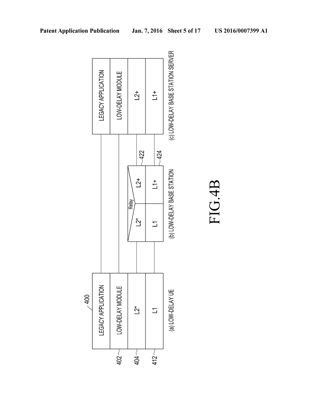 APPARATUS AND METHOD FOR PROVIDING A SERVICE CONNECTION THROUGH ACCESS     LAYER IN WIRELESS COMMUNICATION SYSTEM - diagram, schematic, and image 06