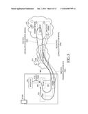 APPARATUS AND METHOD FOR PROVIDING A SERVICE CONNECTION THROUGH ACCESS     LAYER IN WIRELESS COMMUNICATION SYSTEM diagram and image