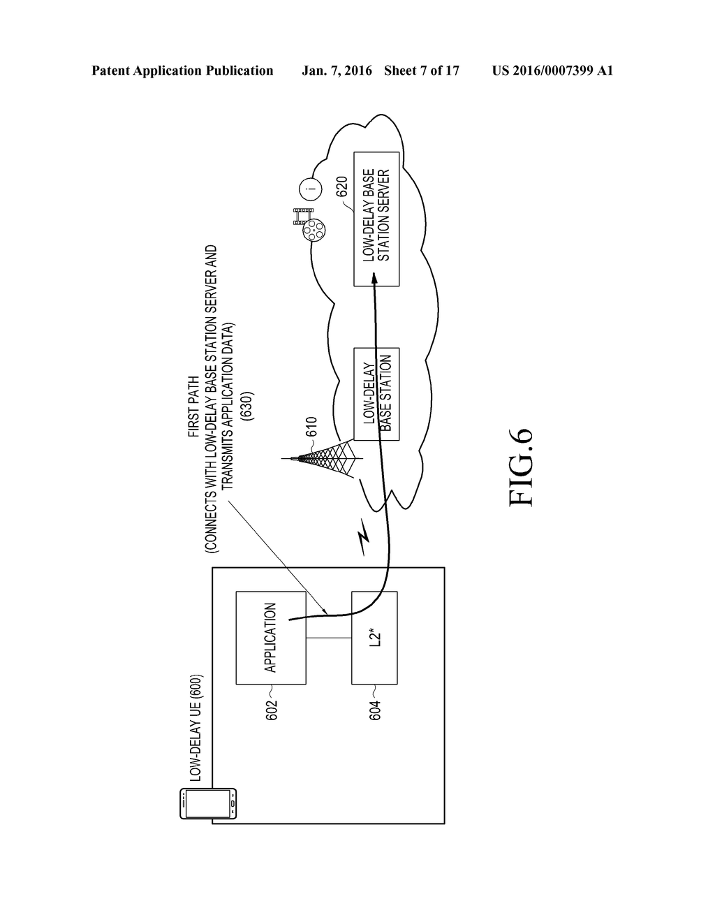 APPARATUS AND METHOD FOR PROVIDING A SERVICE CONNECTION THROUGH ACCESS     LAYER IN WIRELESS COMMUNICATION SYSTEM - diagram, schematic, and image 08