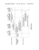 APPARATUS AND METHOD FOR PROVIDING A SERVICE CONNECTION THROUGH ACCESS     LAYER IN WIRELESS COMMUNICATION SYSTEM diagram and image