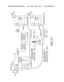 APPARATUS AND METHOD FOR PROVIDING A SERVICE CONNECTION THROUGH ACCESS     LAYER IN WIRELESS COMMUNICATION SYSTEM diagram and image