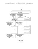 APPARATUS AND METHOD FOR PROVIDING A SERVICE CONNECTION THROUGH ACCESS     LAYER IN WIRELESS COMMUNICATION SYSTEM diagram and image