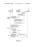 APPARATUS AND METHOD FOR PROVIDING A SERVICE CONNECTION THROUGH ACCESS     LAYER IN WIRELESS COMMUNICATION SYSTEM diagram and image