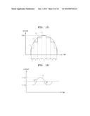 LED LIGHTING DEVICE diagram and image