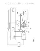 EXTREME ULTRAVIOLET LIGHT SOURCE diagram and image