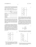 PHOTOSENSITIVE RESIN COMPOSITION, DRY FILM USING SAME, PRINTED WIRING     BOARD, AND METHOD FOR PRODUCING PRINTED WIRING BOARD diagram and image