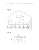 METHOD FOR RAISING LEAF-AND-STEM VEGETABLES AND LIGHT SOURCE DEVICE FOR     RAISING LEAF-AND-STEM VEGETABLES diagram and image