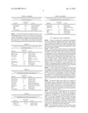 RODENTICIDE COMPOSITION IN THE FORM OF AGGLOMERATED CEREALS AND/OR GRAINS diagram and image