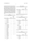 ANTIMICROBIAL COMPOSITIONS AND METHODS OF USE diagram and image