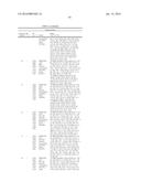 MACROCYCLIC PICOLINAMIDES AS FUNGICIDES diagram and image