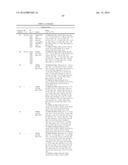 MACROCYCLIC PICOLINAMIDES AS FUNGICIDES diagram and image