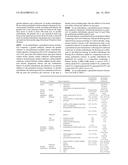 PHYTASE FORMULATION diagram and image